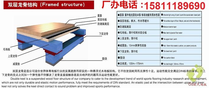 体育专用木地板_体育木地板推荐_体育木地板十大品牌
