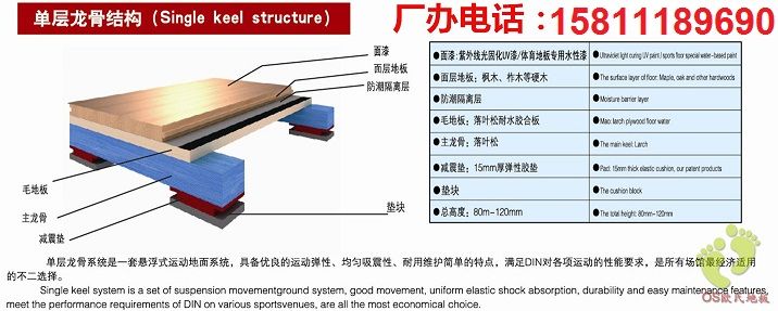 体育木地板十大品牌_体育木地板推荐_体育专用木地板